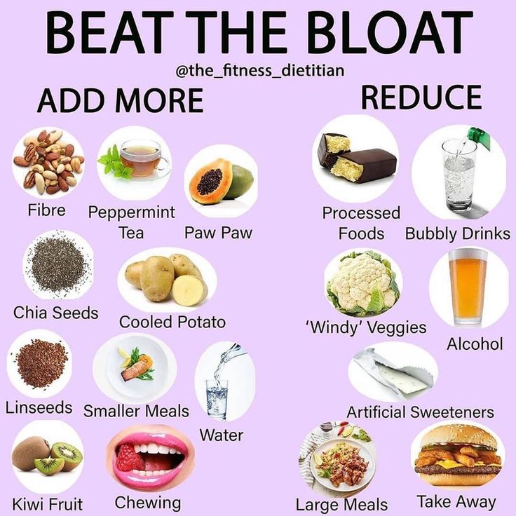 How To Reduce Bloating