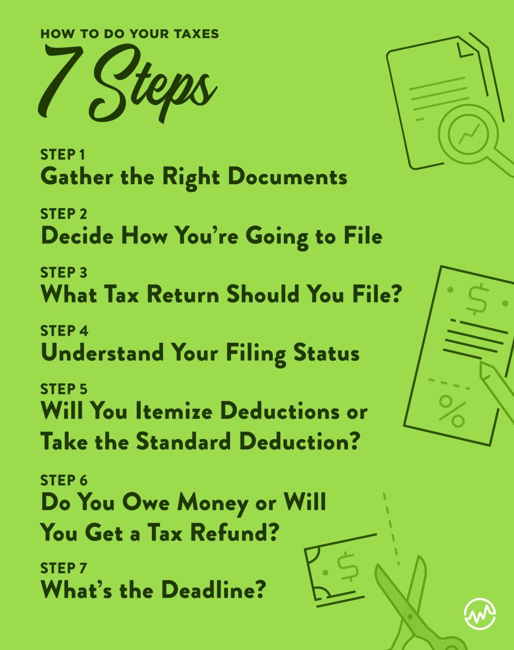 How To Do Taxes