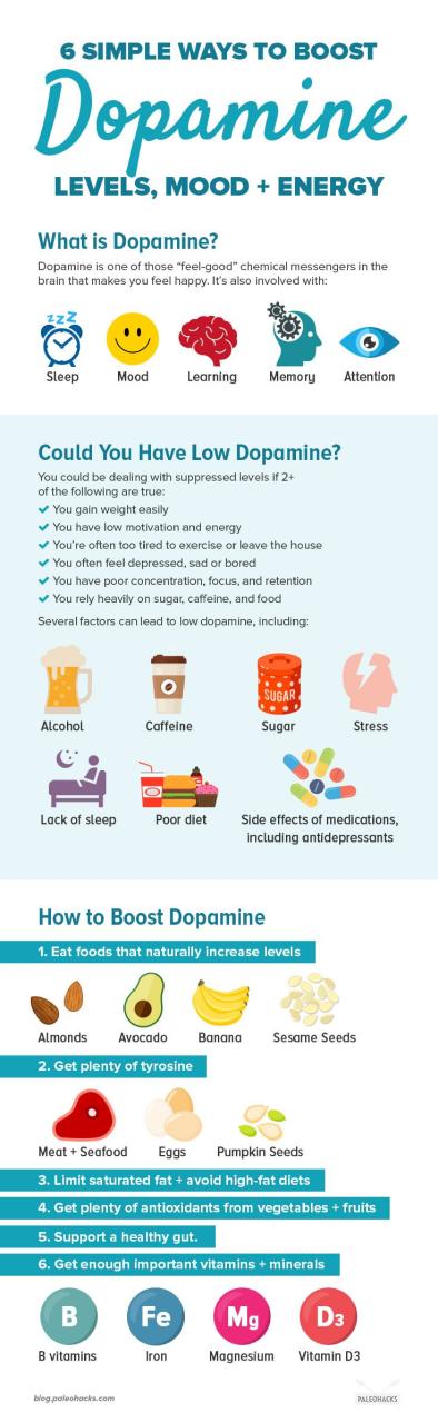 How To Increase Dopamine