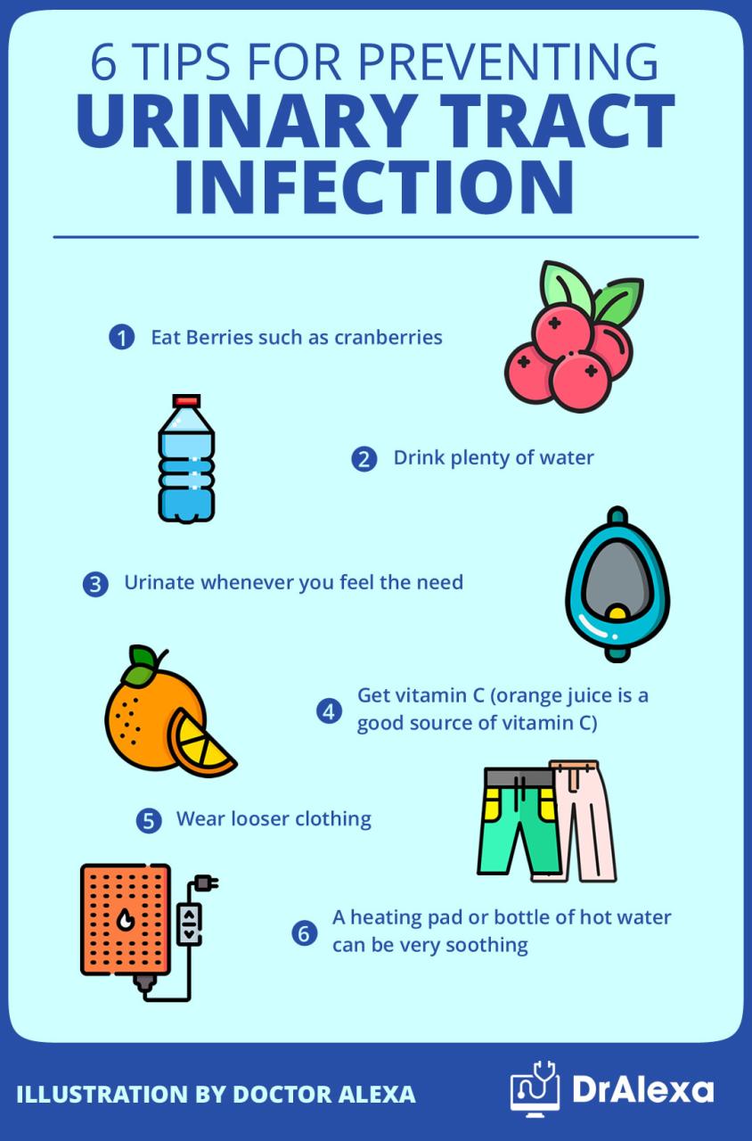 How To Cure A Uti