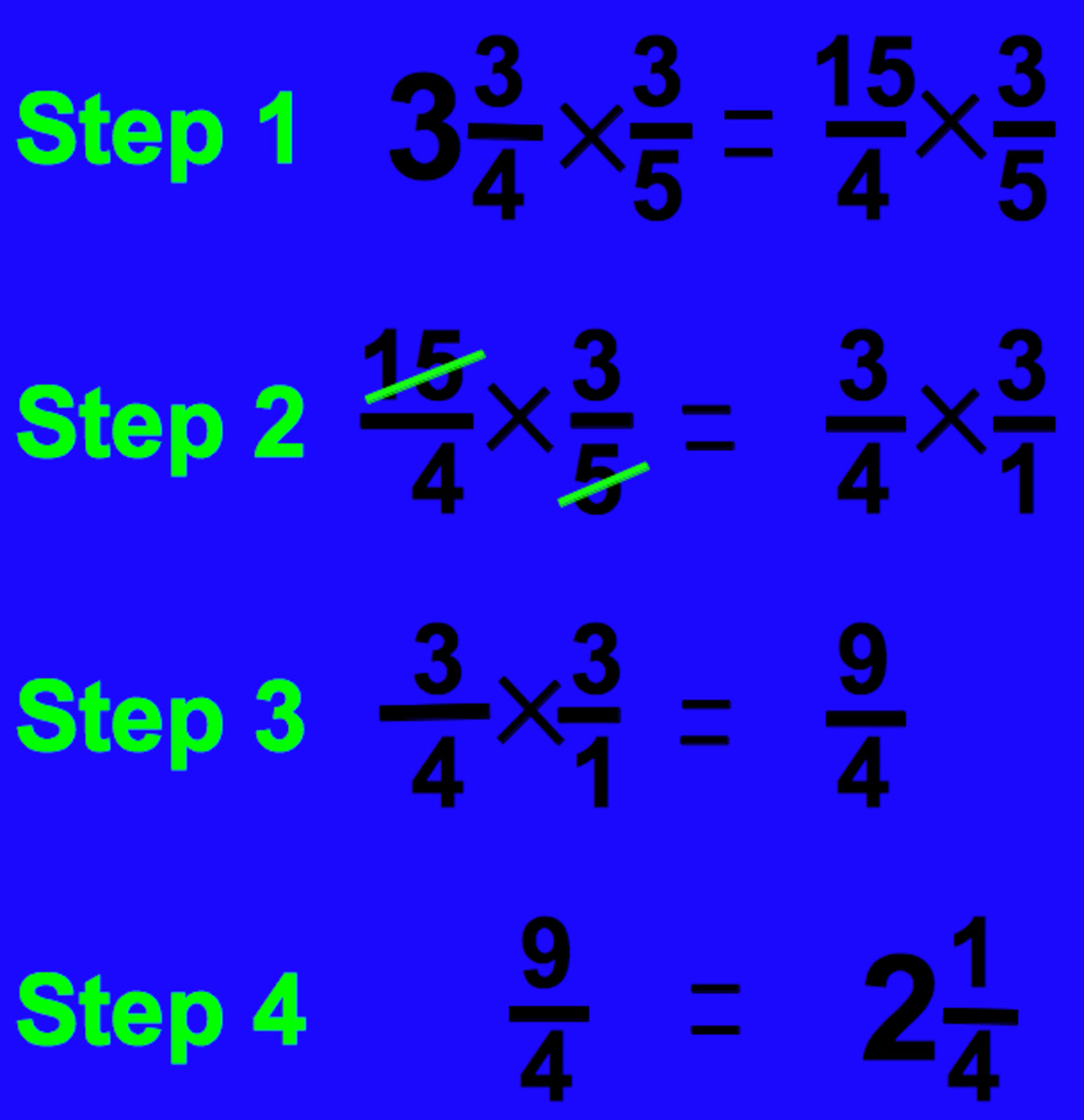 How To Multiply Fractions