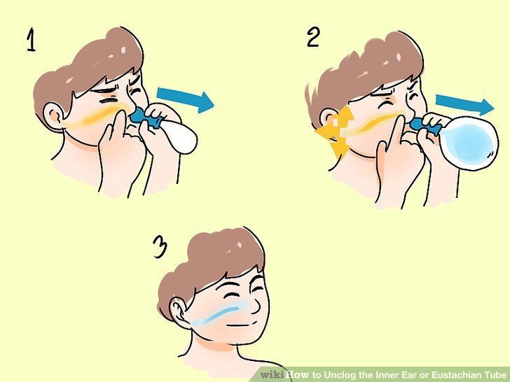 How To Unclog Your Ears