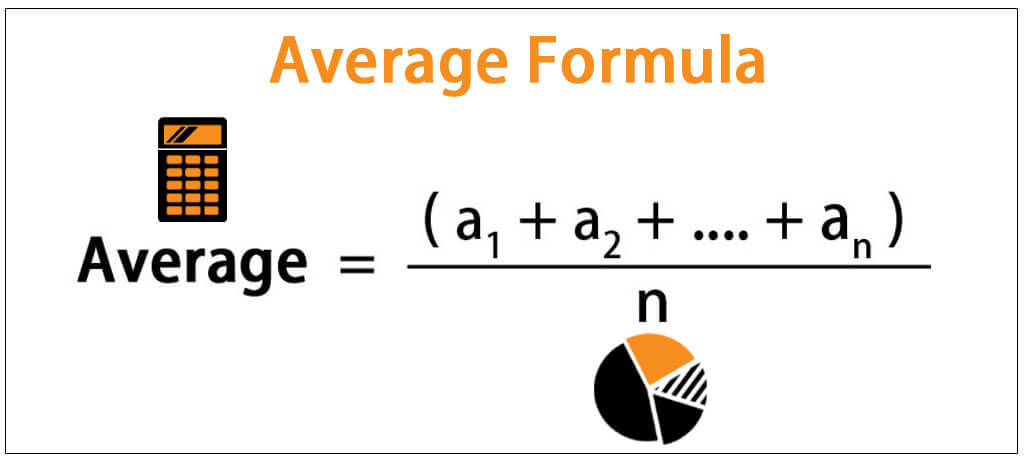 How To Find Average