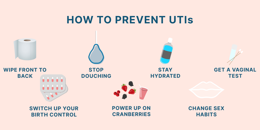 How To Prevent Uti