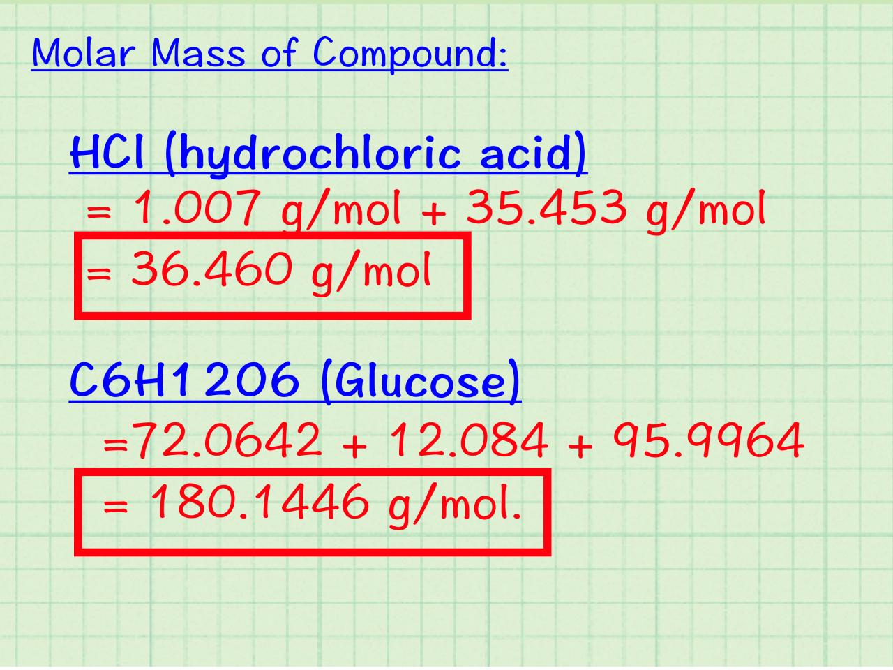 How To Find Molar Mass