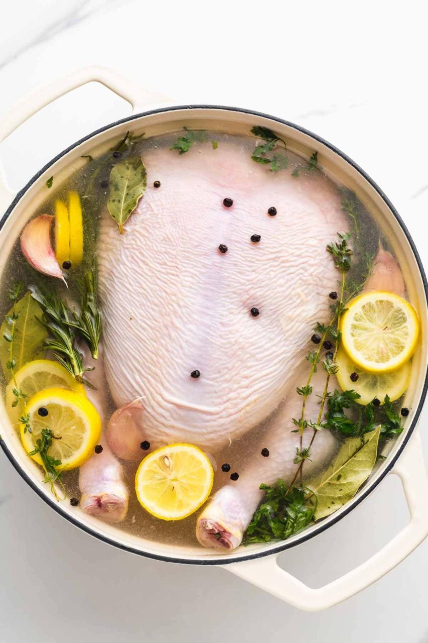 How To Brine Chicken