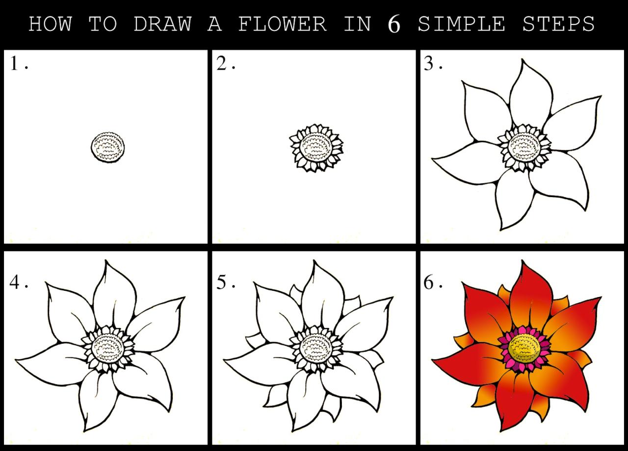 How To Draw Flowers