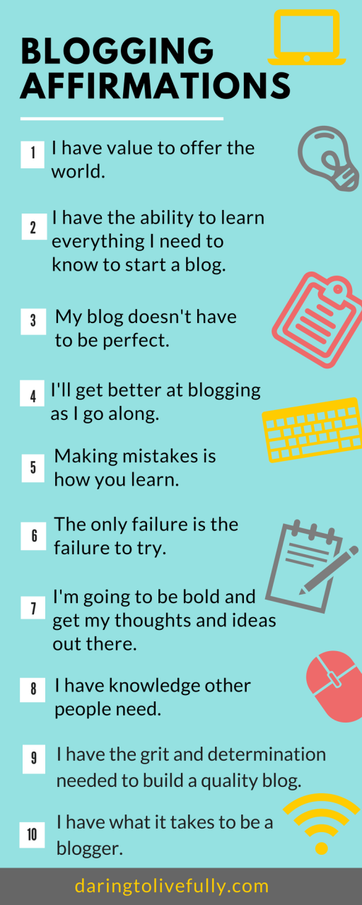 How To Start A Blog