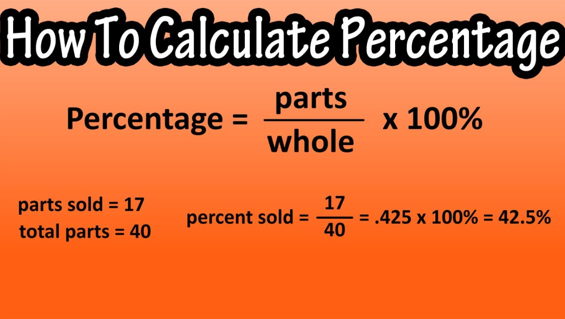 How To Calculate The Percentage Of Something - How To Find Percent - What Is Percent Or Percentage
