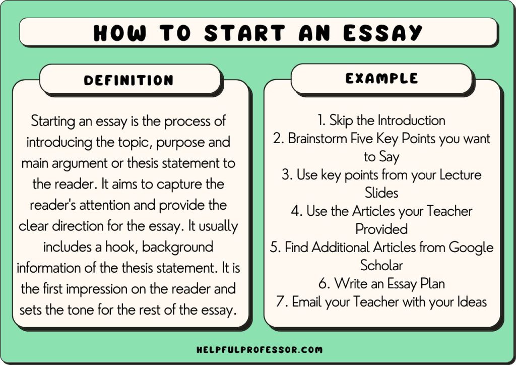 How To Start An Essay