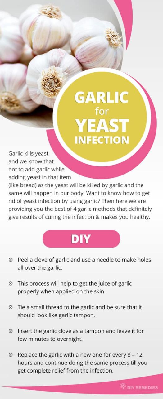 How To Treat Yeast Infection