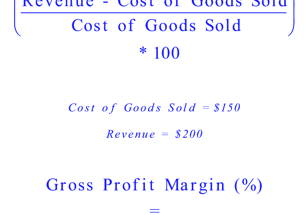 How To Calculate Profit Margin