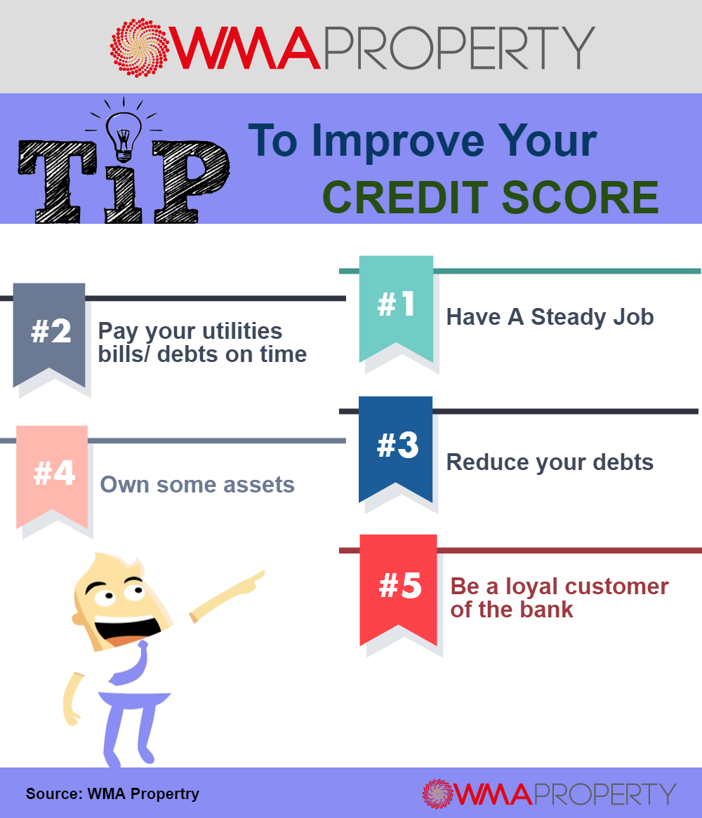 How To Improve Credit Score