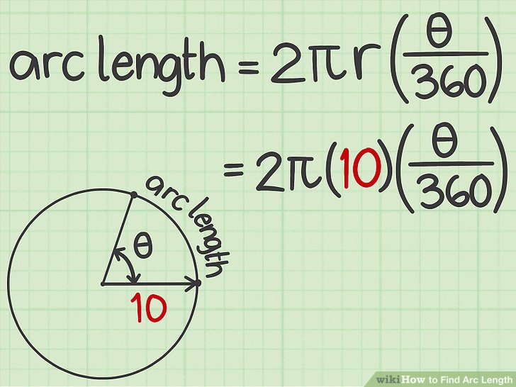 How To Find Arc Length