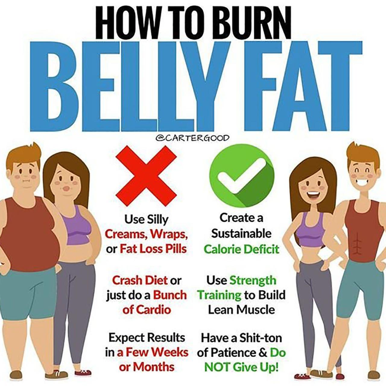 How To Burn Belly Fat