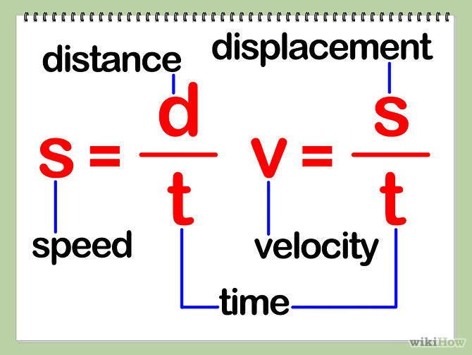 How To Calculate Velocity