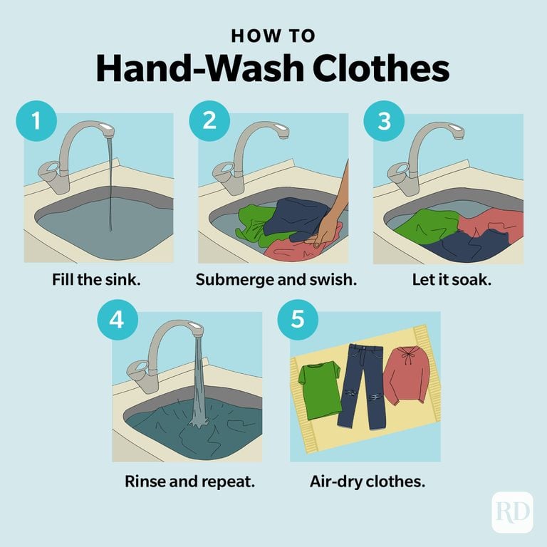 How To Hand Wash Clothes