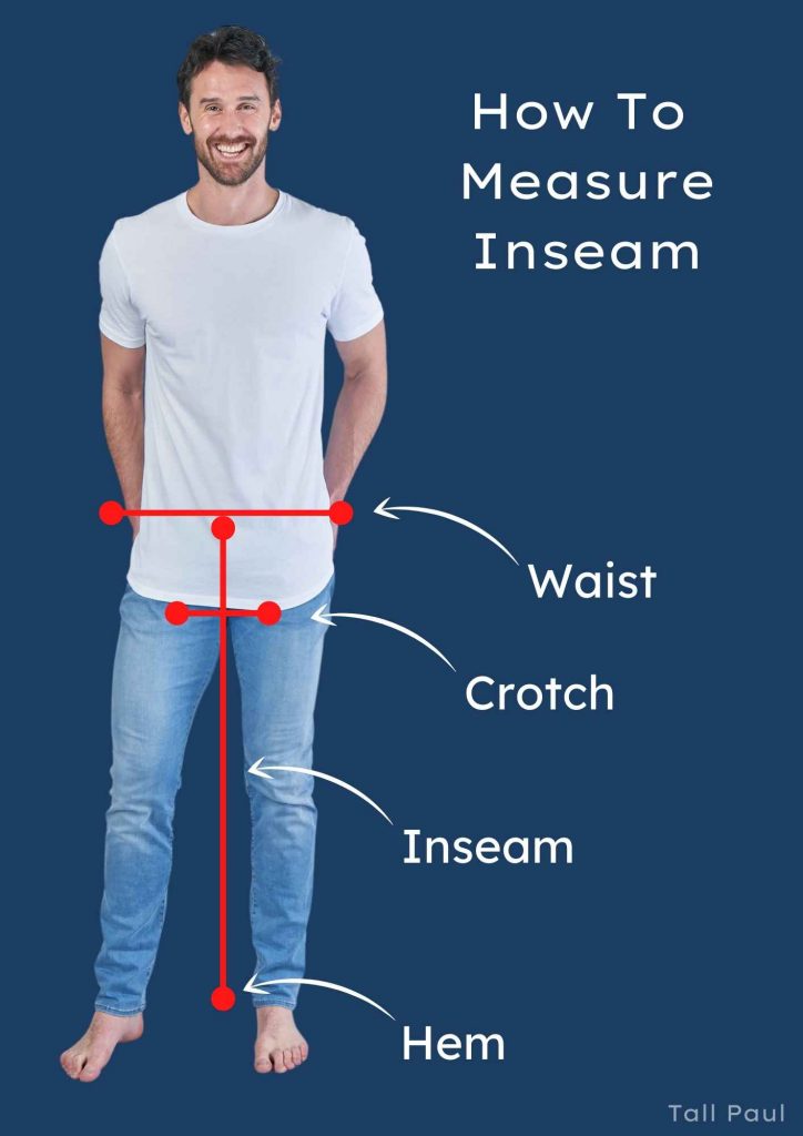 How To Measure Inseam