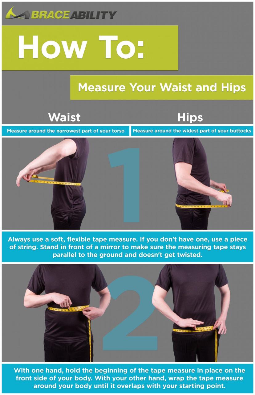 How To Measure Hips