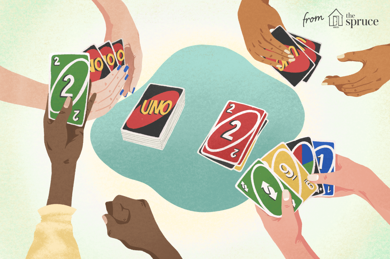 How To Play Uno