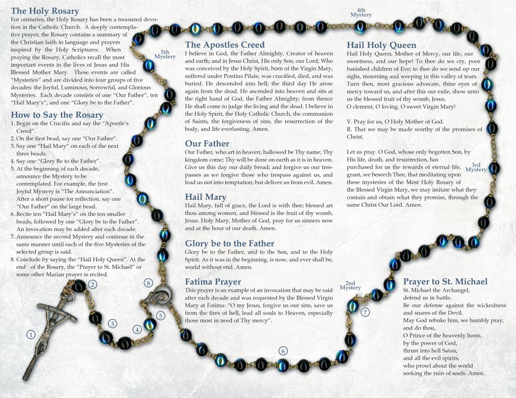 How To Pray The Rosary