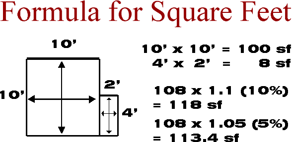 How To Calculate Square Feet