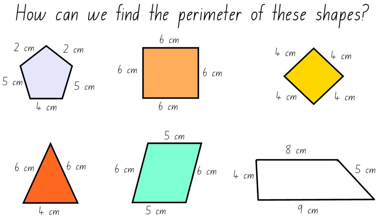How To Find The Perimeter