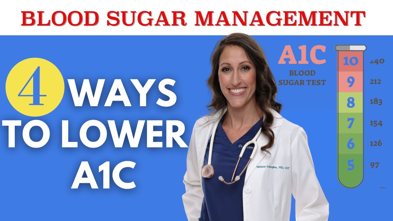How To ContactHow To Lower A1c