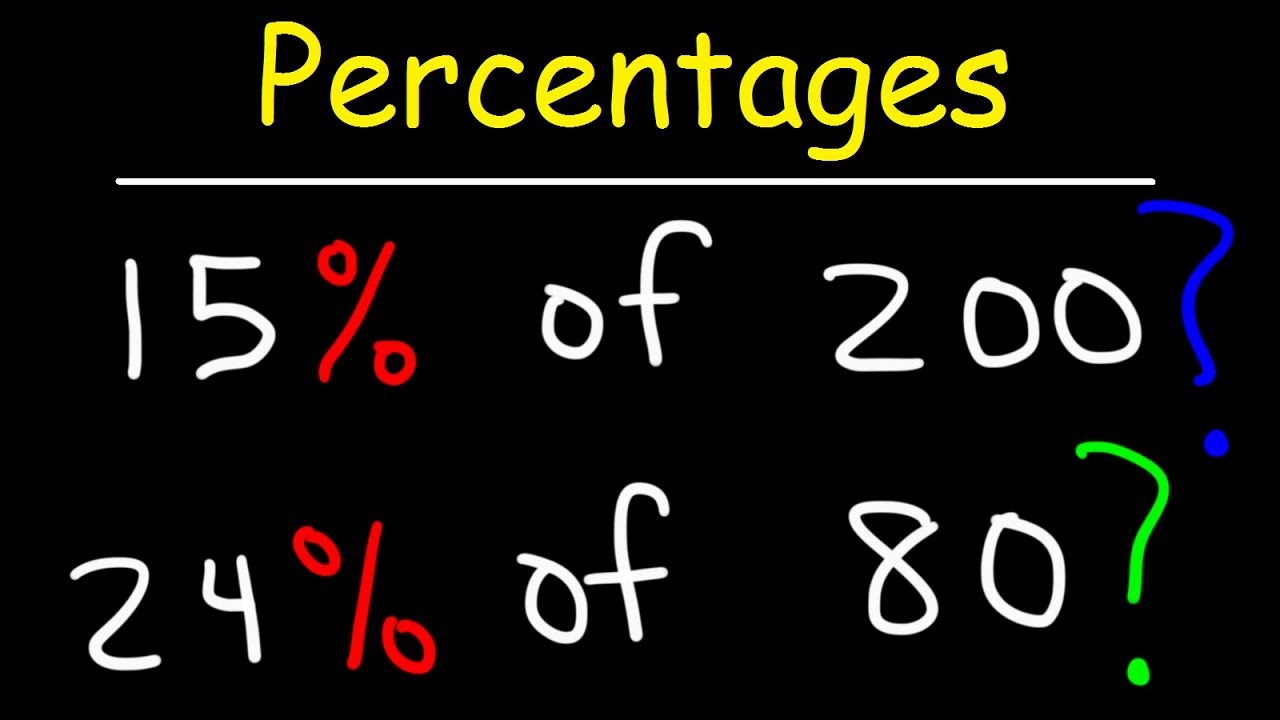How To Do Percentages