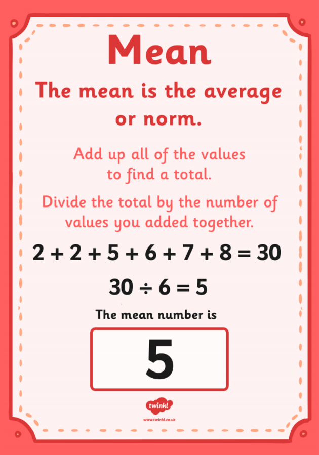 How To Find Mean