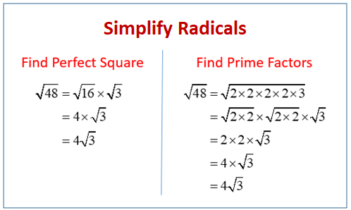 How To Simplify Radicals