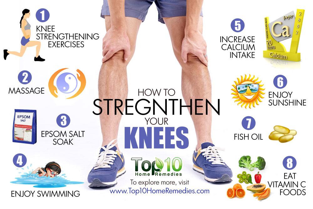 How To Strengthen Knees