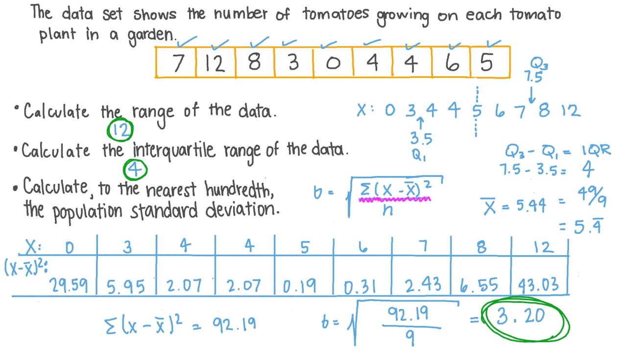 How To Find Interquartile Range