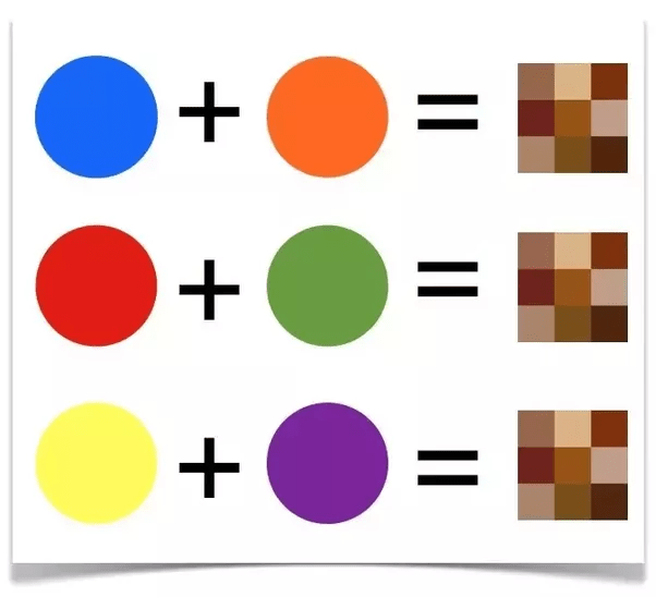How To Make Brown
