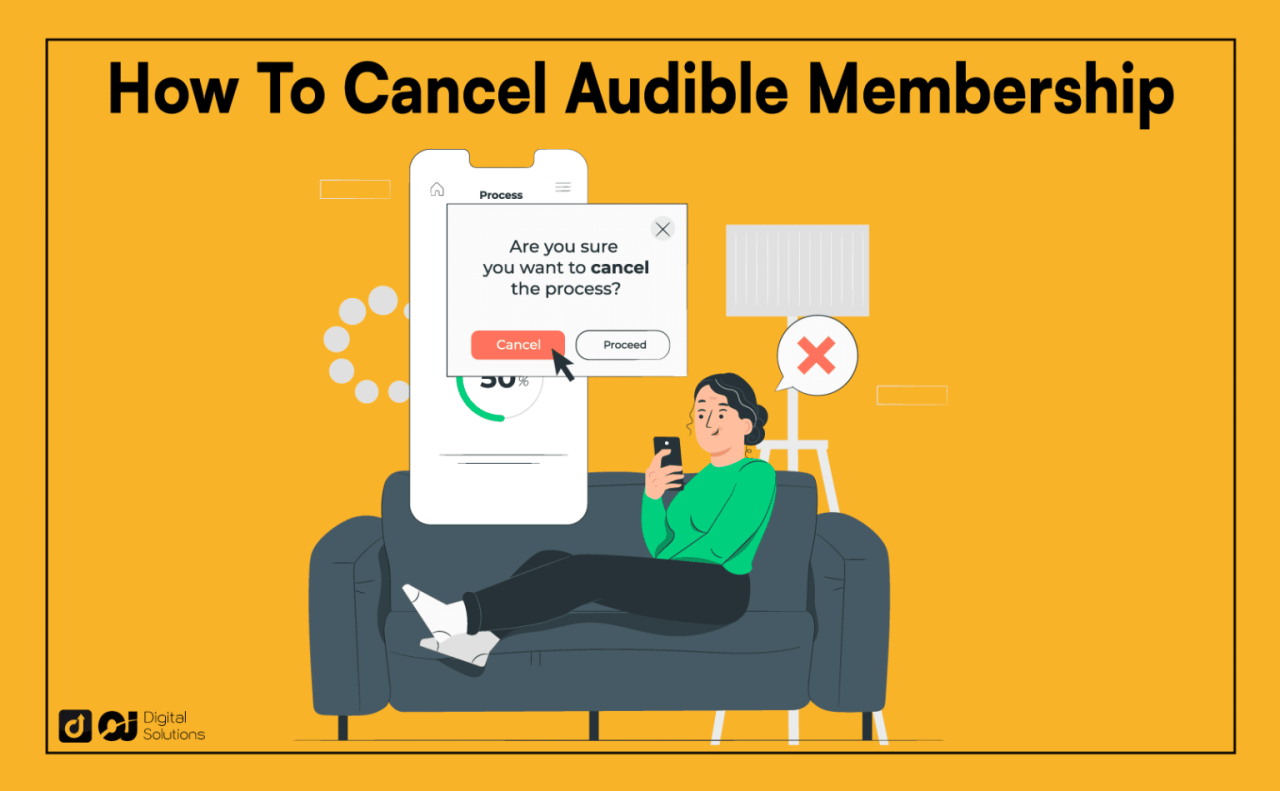 How To Cancel Audible