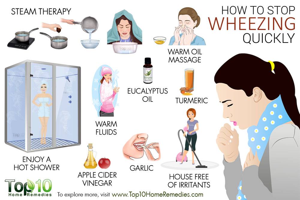 How To Stop Wheezing