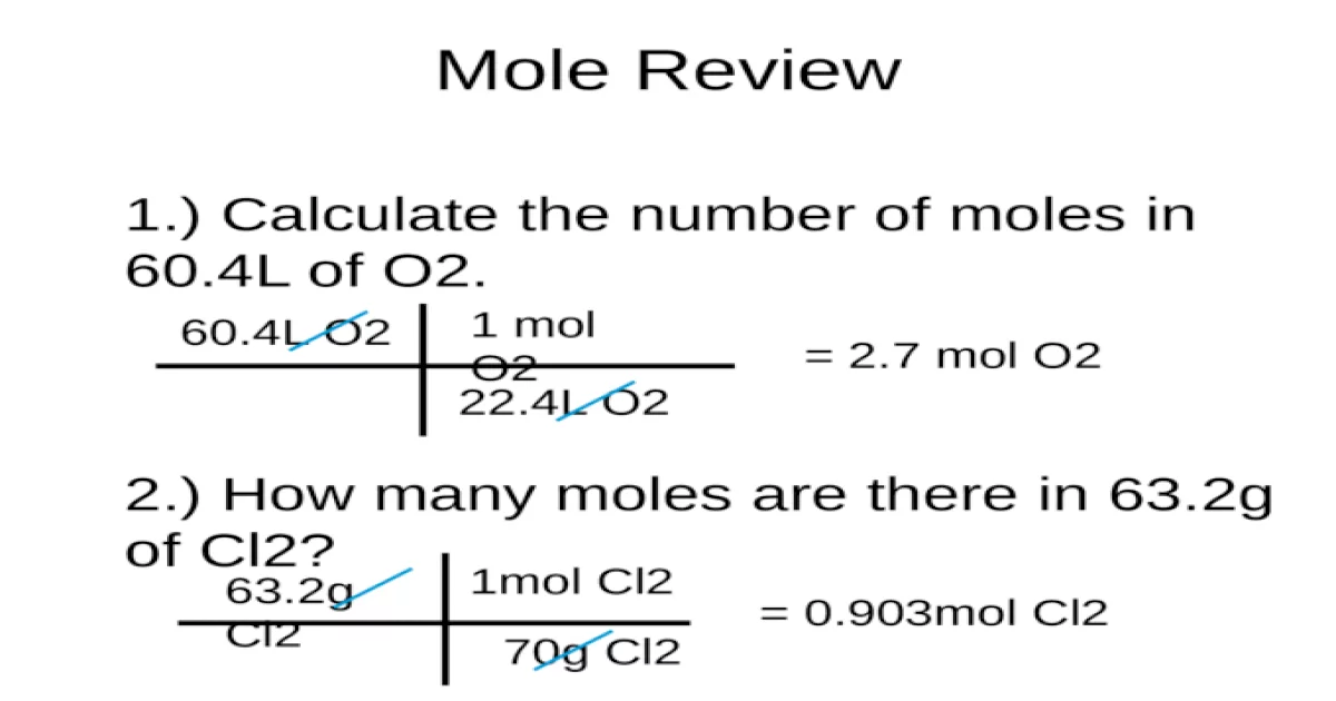 How To Find Moles