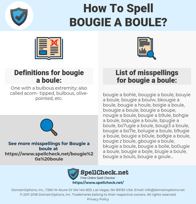 How To Spell Bougie