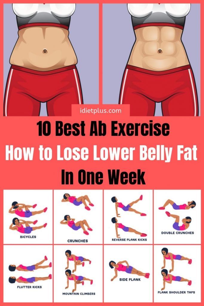 How To Loose Belly Fat