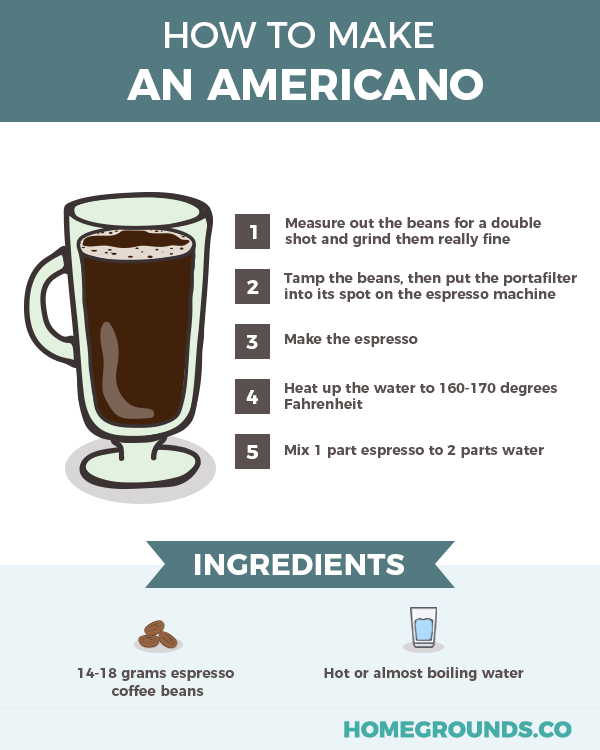 How To Make An Americano