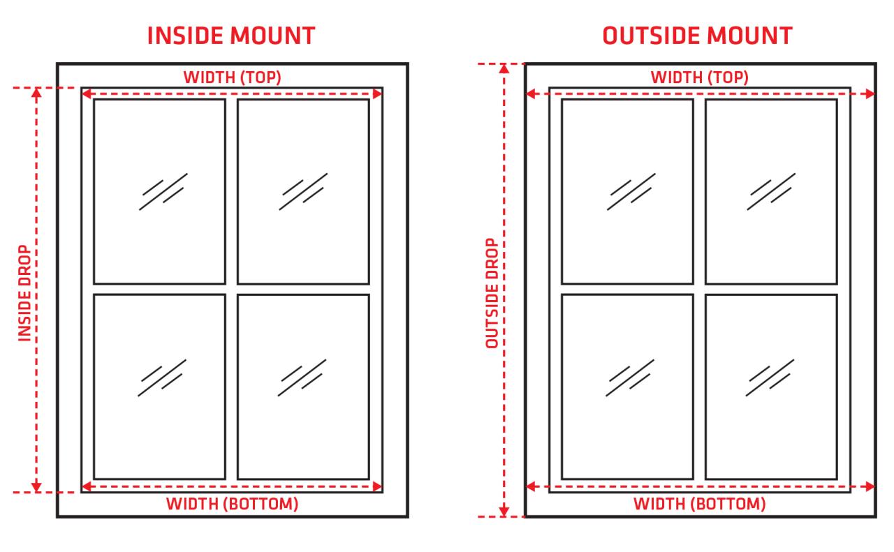 How To Measure For Blinds