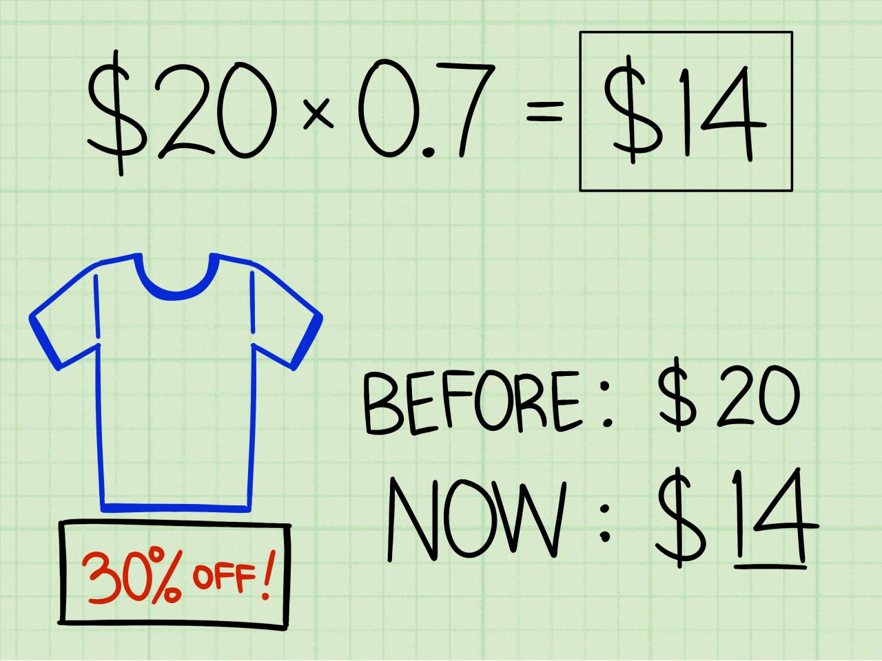 How To Figure Out Percentages