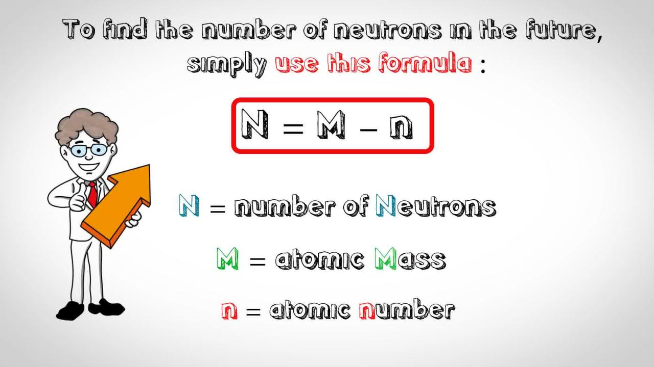 How To Find Neutrons