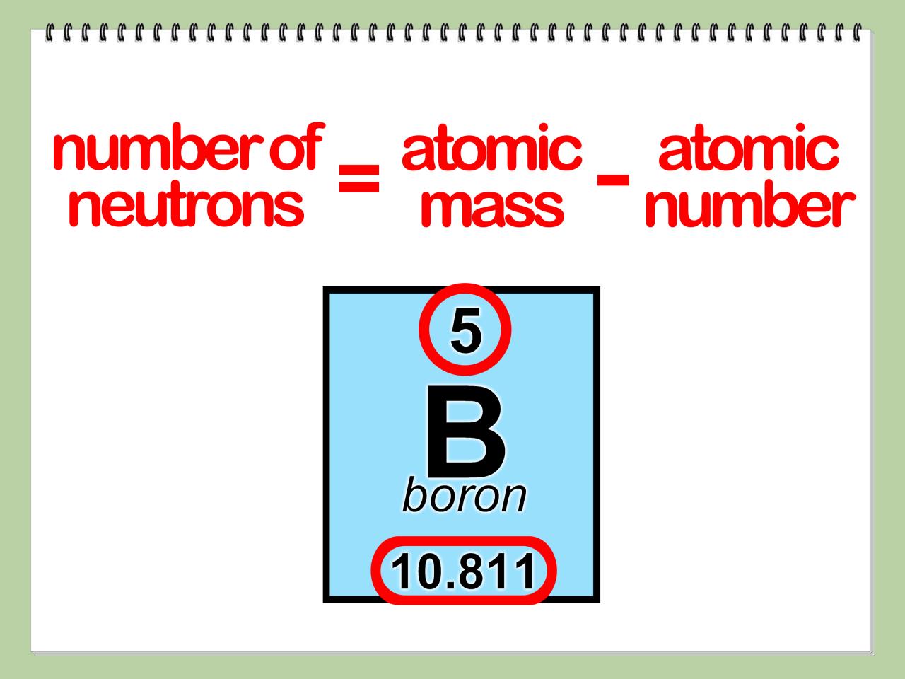 How To Find Electrons