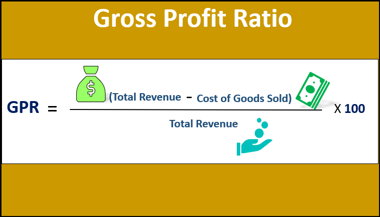 How To Calculate Gross Profit