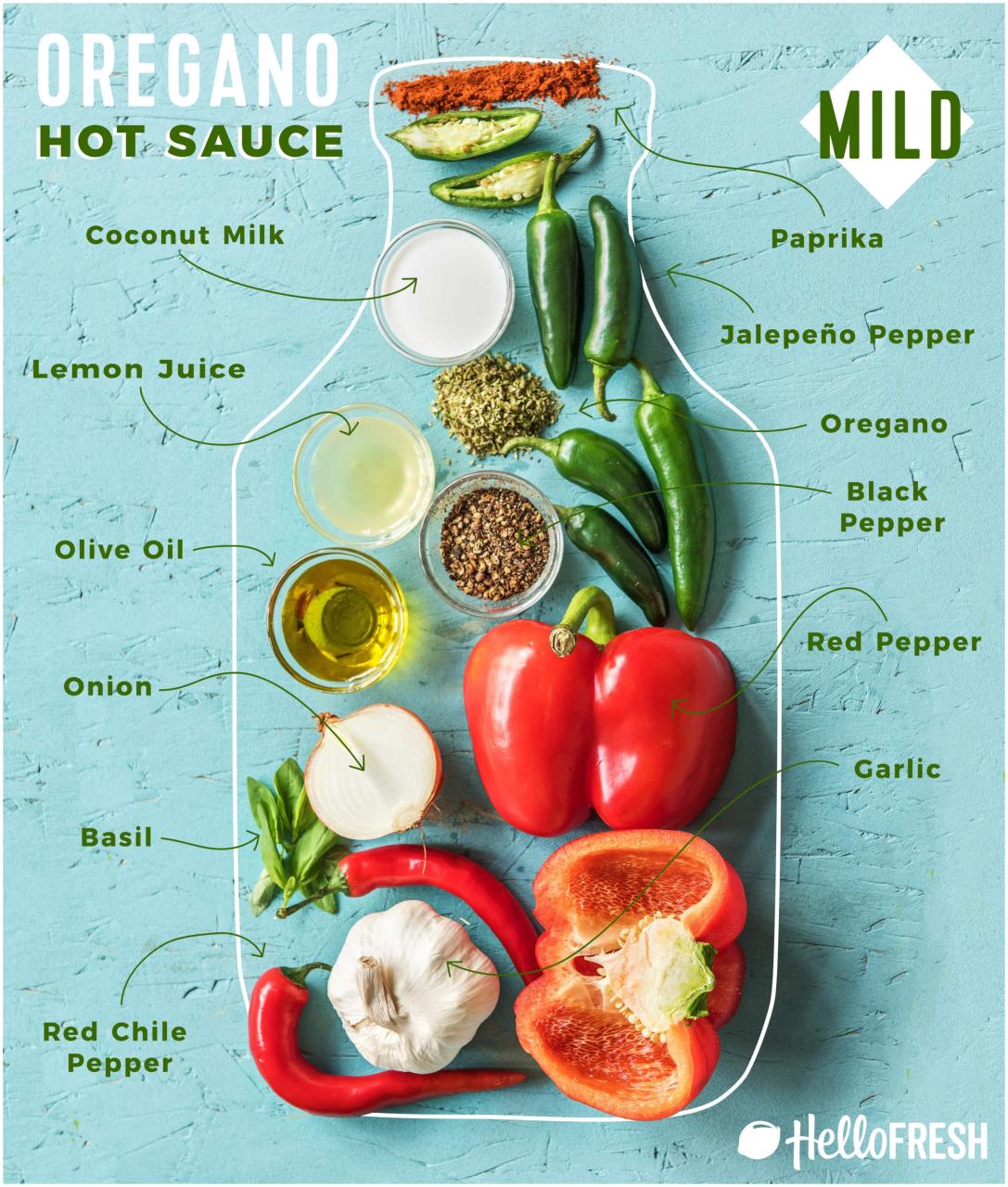 How To Make Hot Sauce