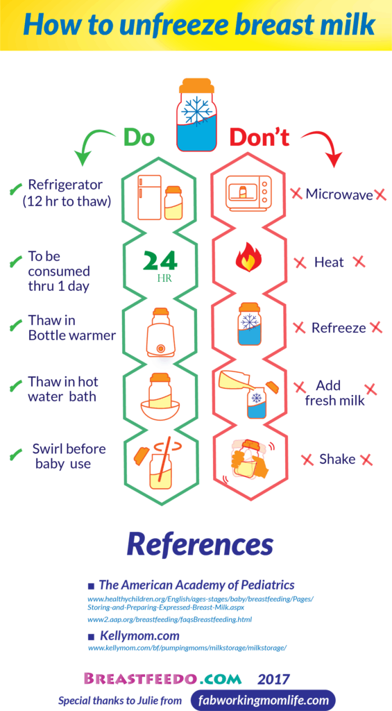 How To Thaw Breast Milk