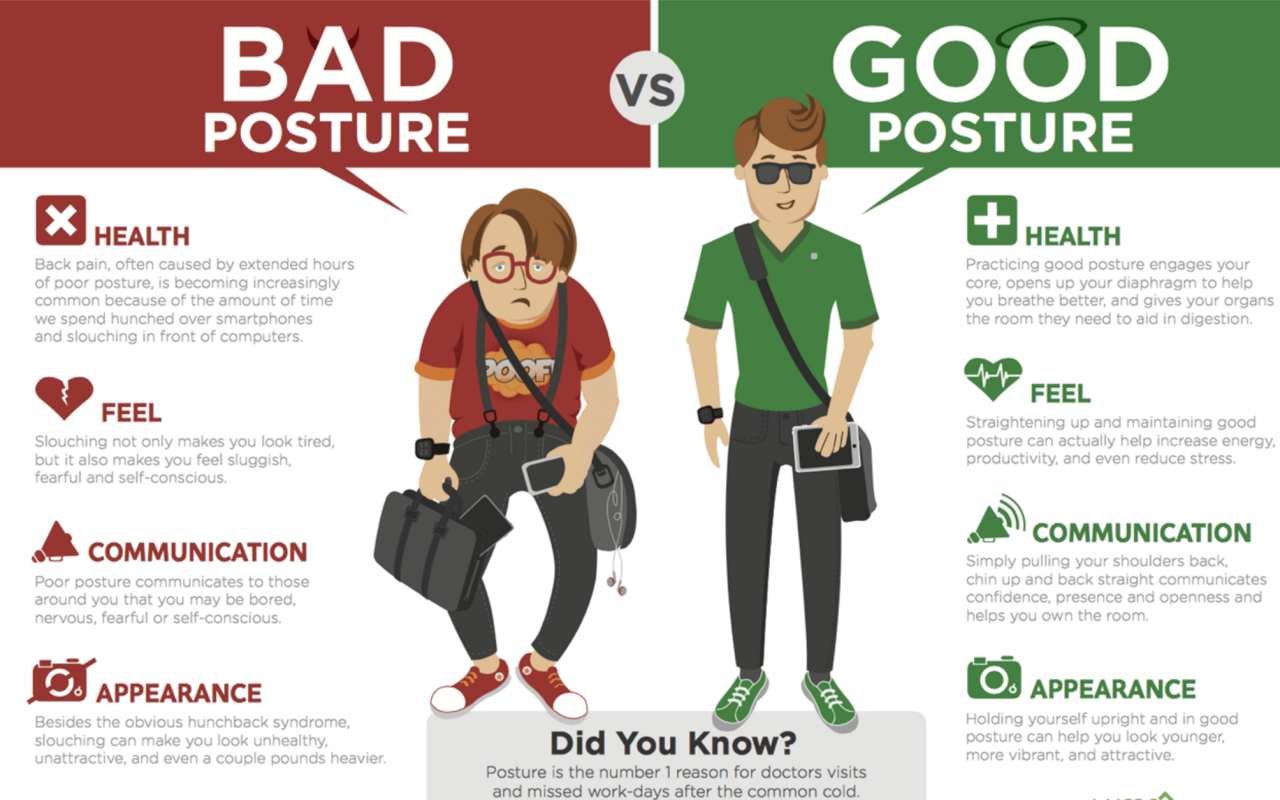 How To Improve Posture