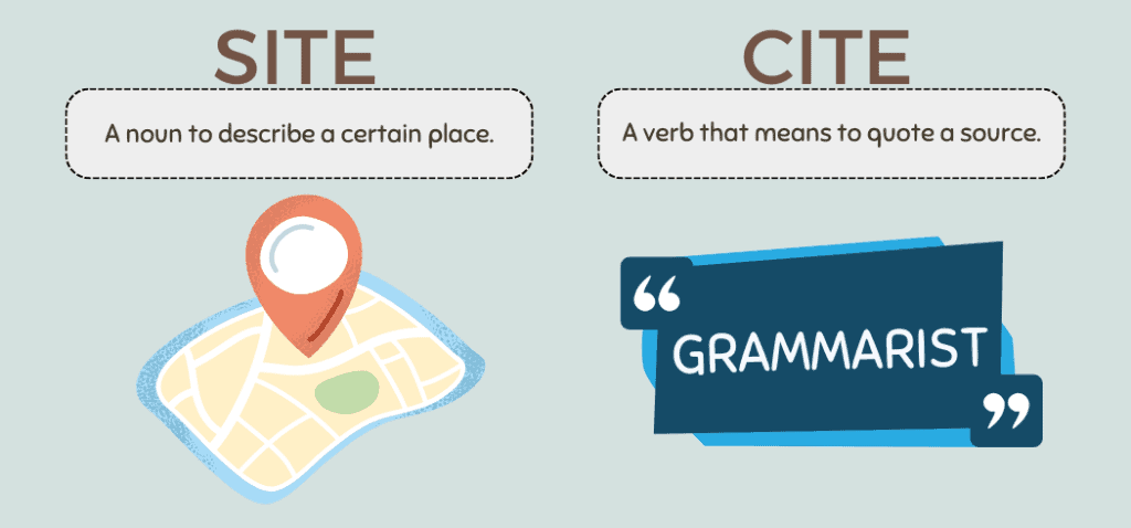 How To Cite An Image