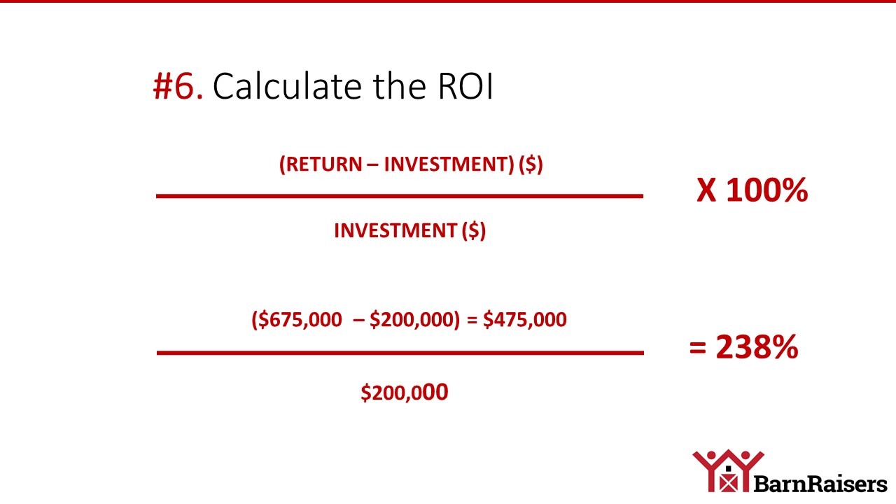 How To Calculate Roi